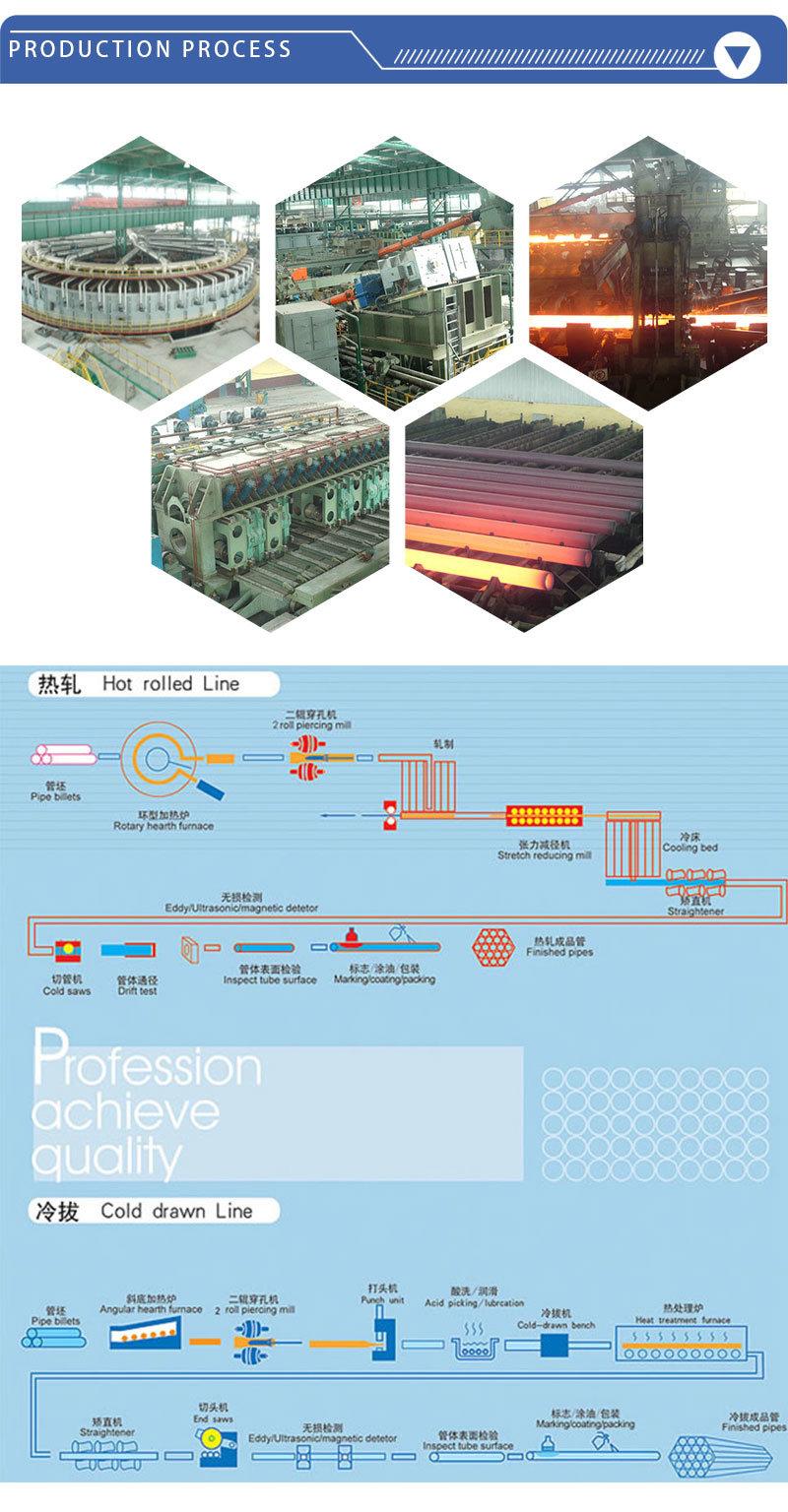 Durable Ex-Factory Price ASTM A106 Gr. B Carbon Seamless Steel Pipe