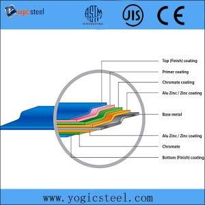 Aluzinc Galvalume Steel Coil Az150 G550