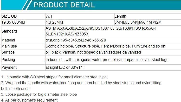 Top Product Standard Galvanized Scaffolding Steel Pipe