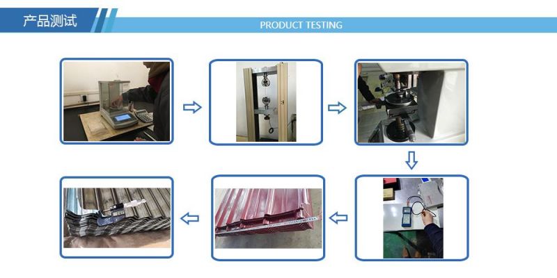 China Factory Prime Color Coated PPGI Hot DIP Prepainted Galvanized Steel Coil
