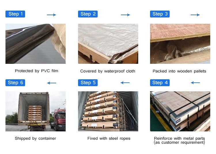 Factory ASTM JIS SUS 201 202 301 304 304L 316 316L 310 410 430 Stainless Steel Sheet / Plate / Coil 0.1mm~50mm