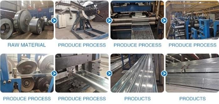 Support Steel C Channel, Carbon Steel Roofing C Purlin, Hot Galvanized Steel C Purlin