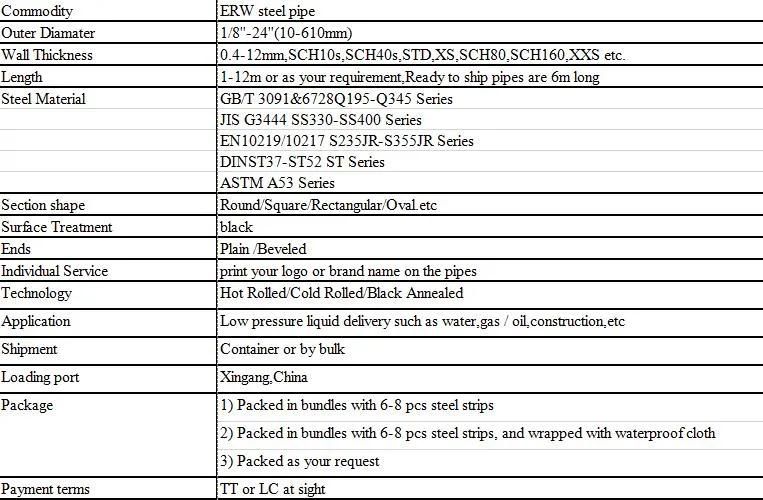 219mm 273mm 8 Inch 10 Inch ASTM A53 ERW Steel Pipe Welded Steel Pipe