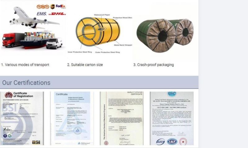 PPGI PPGL Coated Steel Coil for Building Dx51d Stainless Steel Coil