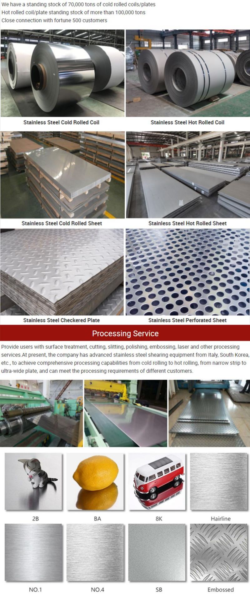Hotsale Heat Exchanger Ss 316 410 Cold Rolled Coils Strip 304 430 Ba Finish 316L Stainless Steel Coil