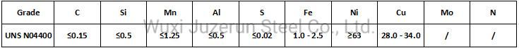 Monel 400, Uns N04400, MCU-28-1.5-1.8, Ni68cu28fe Stainless Steel Coils