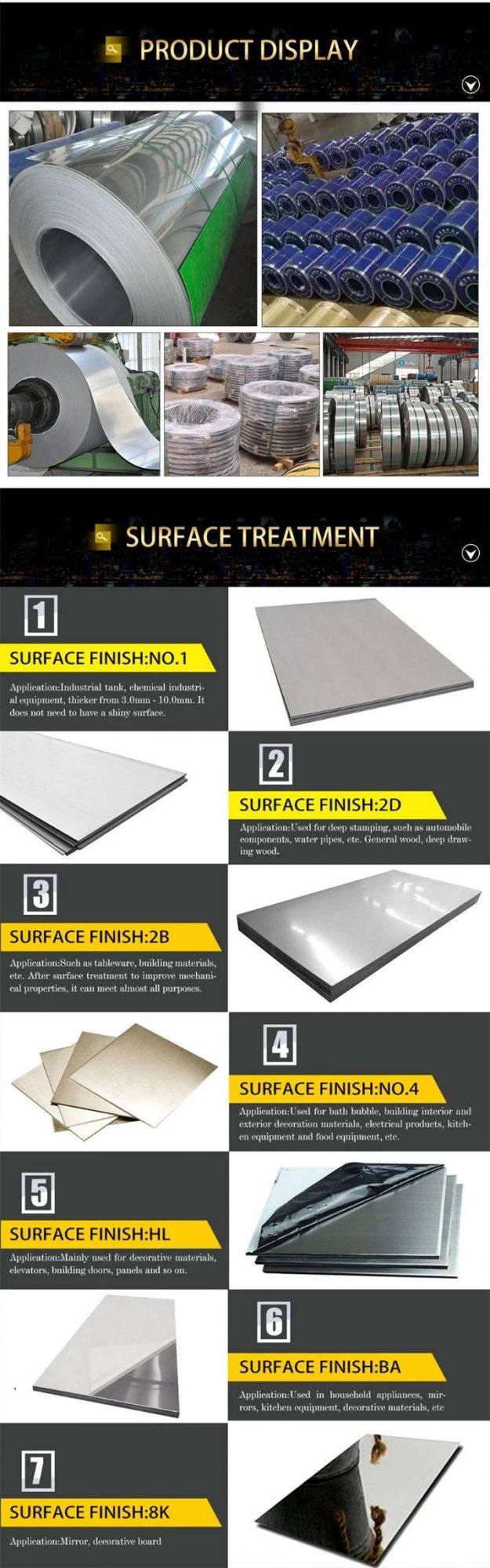 Factory Direct Sale AISI 201 304 2b Cold Rolled Stainless Steel Coil Price