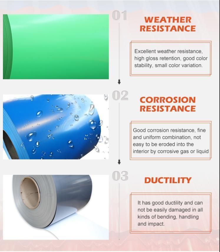 Roof Sheets Pre-Painted Gi PPGI PPGL Color Coated Zinc Galvanized Steel Metal Roofing Roll Coils Price