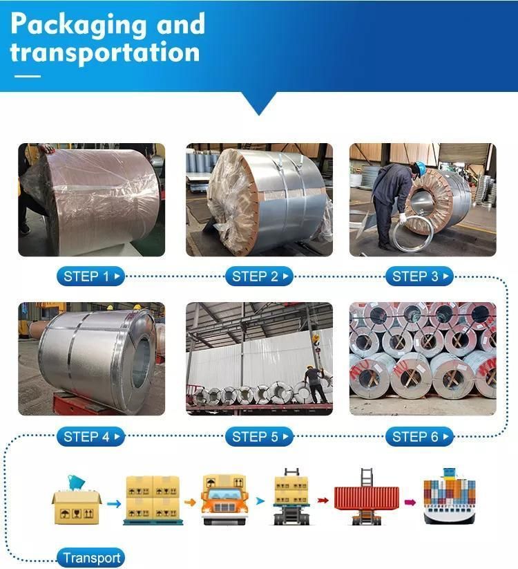 PPGI/Gi/Zinc Coated Cold Rolled/Hot Dipped Galvanized Steel Coil/Sheet/Plate/Strip