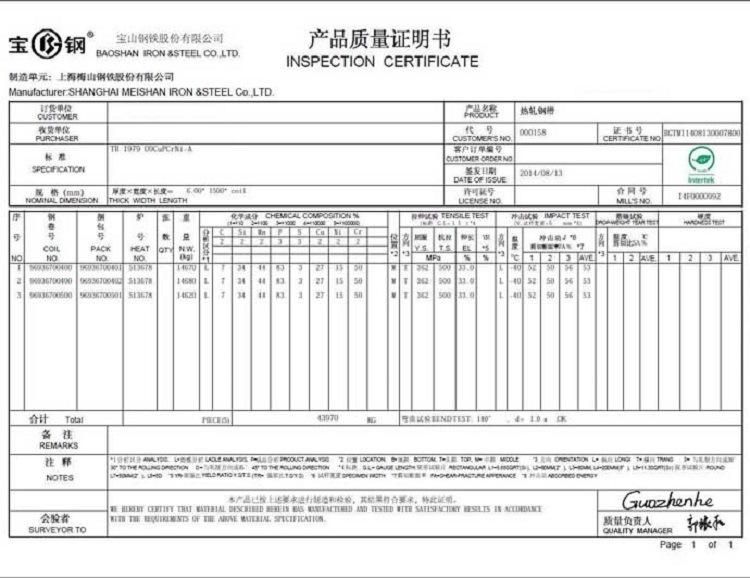 Inconel 601 Nickel Steel Sheet