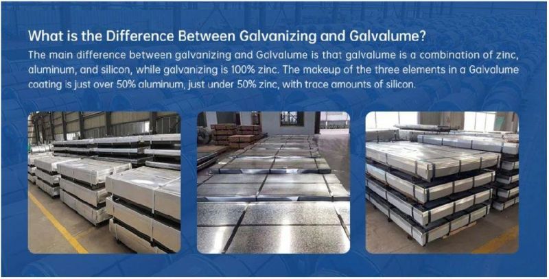 Dx51d, Dx52D, Dx53D, DC51D Zinc Coated Corrugated Aluminum Roofing Galvanized Steel Sheet/Plate