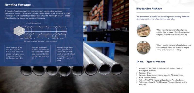New Products China Manufacturer Wholesale 201, 202, 304, 304L, 316, 316L Hairline Mirror Polished Seamless Welded Inox Hollow Pipe Stainless Steel Tube Pipe