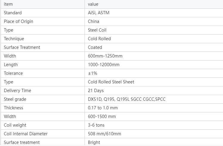 PPGI PPGL Manufacturer 0.12-4.0mm PPGI PPGL Color Coated Sheet Plate Prepainted Galvanized Steel Coil