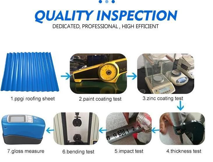 24/26/30/35 Gauge Z40 African Ibr V Shape T Shape Trapezoidal Zig Zag PPGI Roofing Profile Sheet Tile Pre-Painted Metal Galvanized Roof Sheet