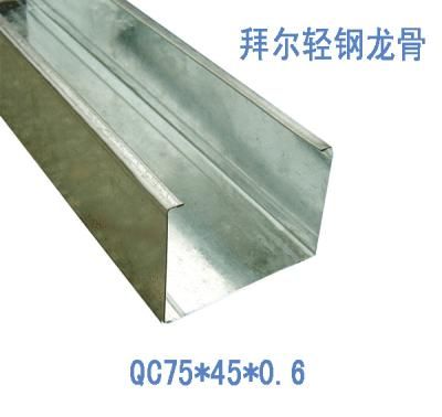 Steel Channel
