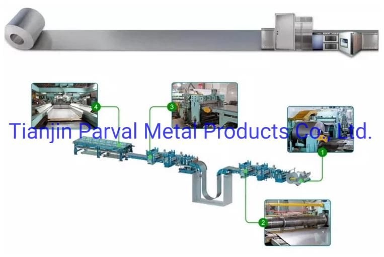 Q390A/Q390b/Q390c/Q390d/Q390e Low Alloy High Strength Steel Sheet/Plate for Machining