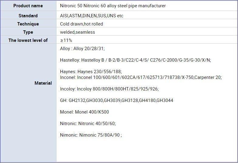 Nitronic 50 Nitronic 60 Alloy Steel Pipe Manufacturer
