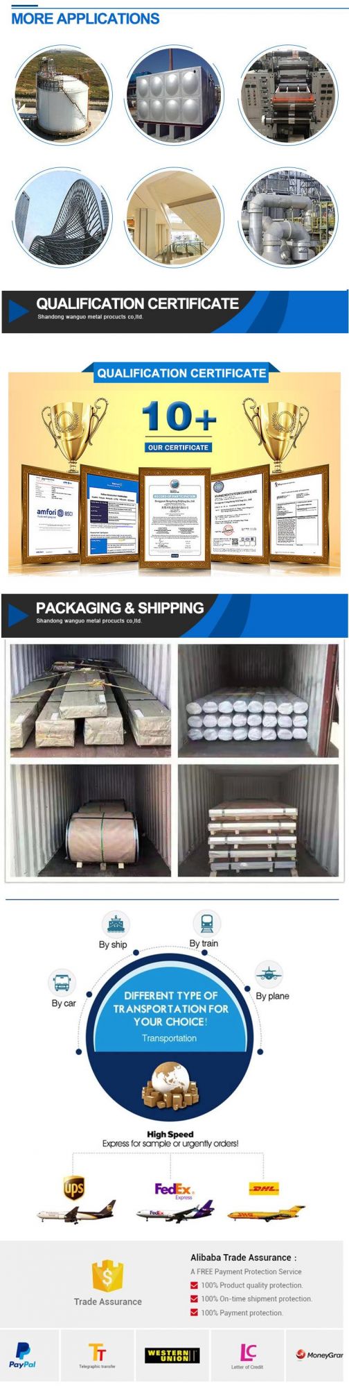 Galvanized Steel Coil, SGCC, Dx51d and Q195, PPGI Sheets Galvanized Steel Coil