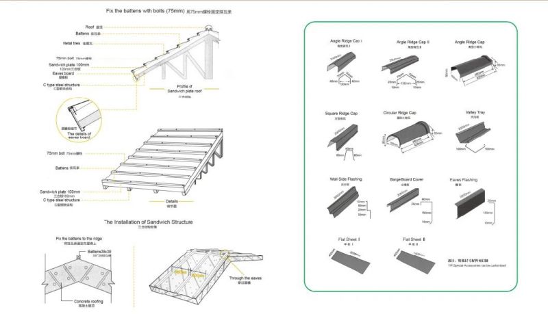 China Prime Colored Stone Coated Roofing Tile Sheet