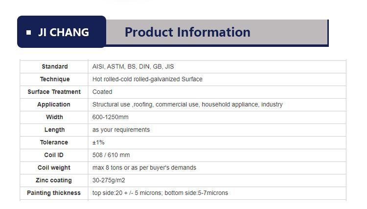 Roofing Tile PPGI Roofing Sheets Color Zinc Coated Corrugated Roof Steel Plates