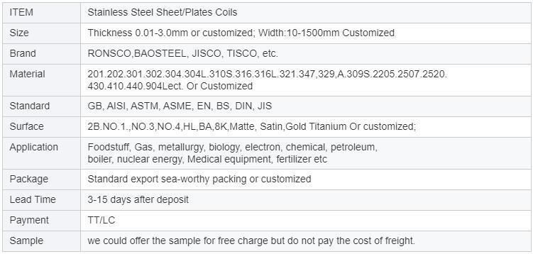 Hot Rolled Stainless Steel Plate 304 316 Steel Plate Sheet