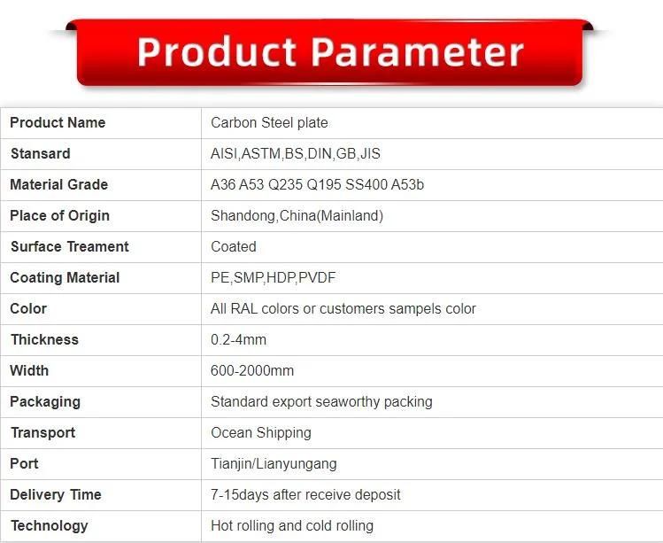 Q235B ASTM A36 Iron Sheet Hot Rolled Carbon Steel Plate Sheet