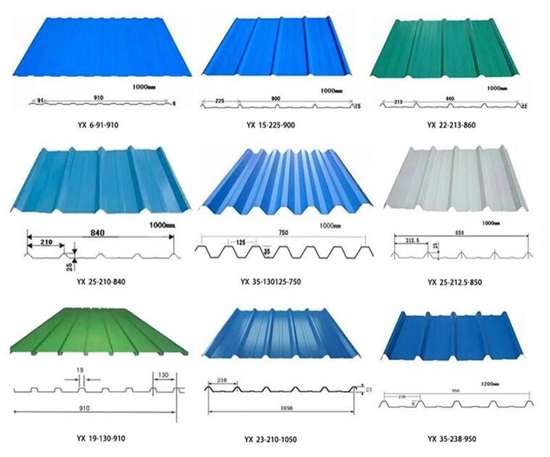 PPGI PPGL Aluminium Zinc Coated Steel Color Metal Roof Sheets Customized Design Corrugated Roll Panel Sheet