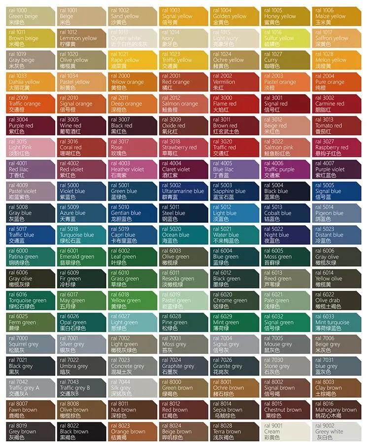 AISI PPGI Color Pre-Coated Gi Coil Hot Dipped Galvanized Steel