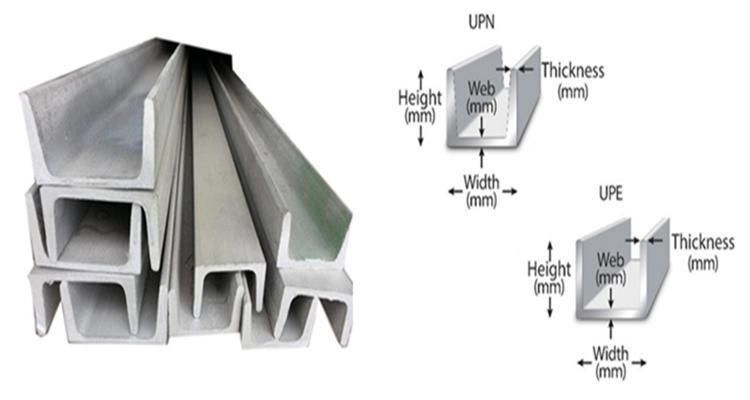 High Tensile Q235B Q345b for Construction Steel Carbon Profile Steel U Shape Channel Steel