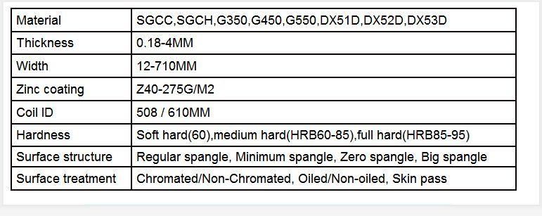 China CR steel strip carbon GI strip galvanised zinc 150g coated  cold rolled metal for roofing sheet