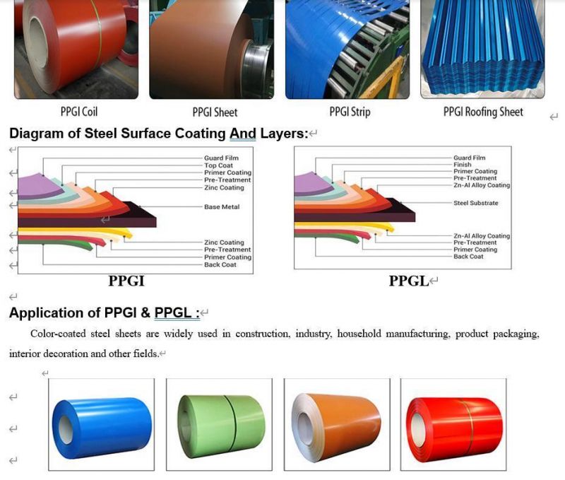 0.12-6.0mm Prepainted Steel Coil Color Coated Steel Coil Sheet Plate Strip Roll China Manufacturer Ral Steel PPGL