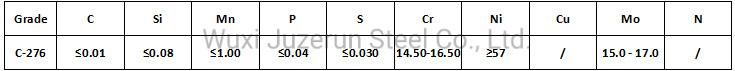 C-276, Uns N10276, W. -Nr. 2.4819 Stainless Steel Coils