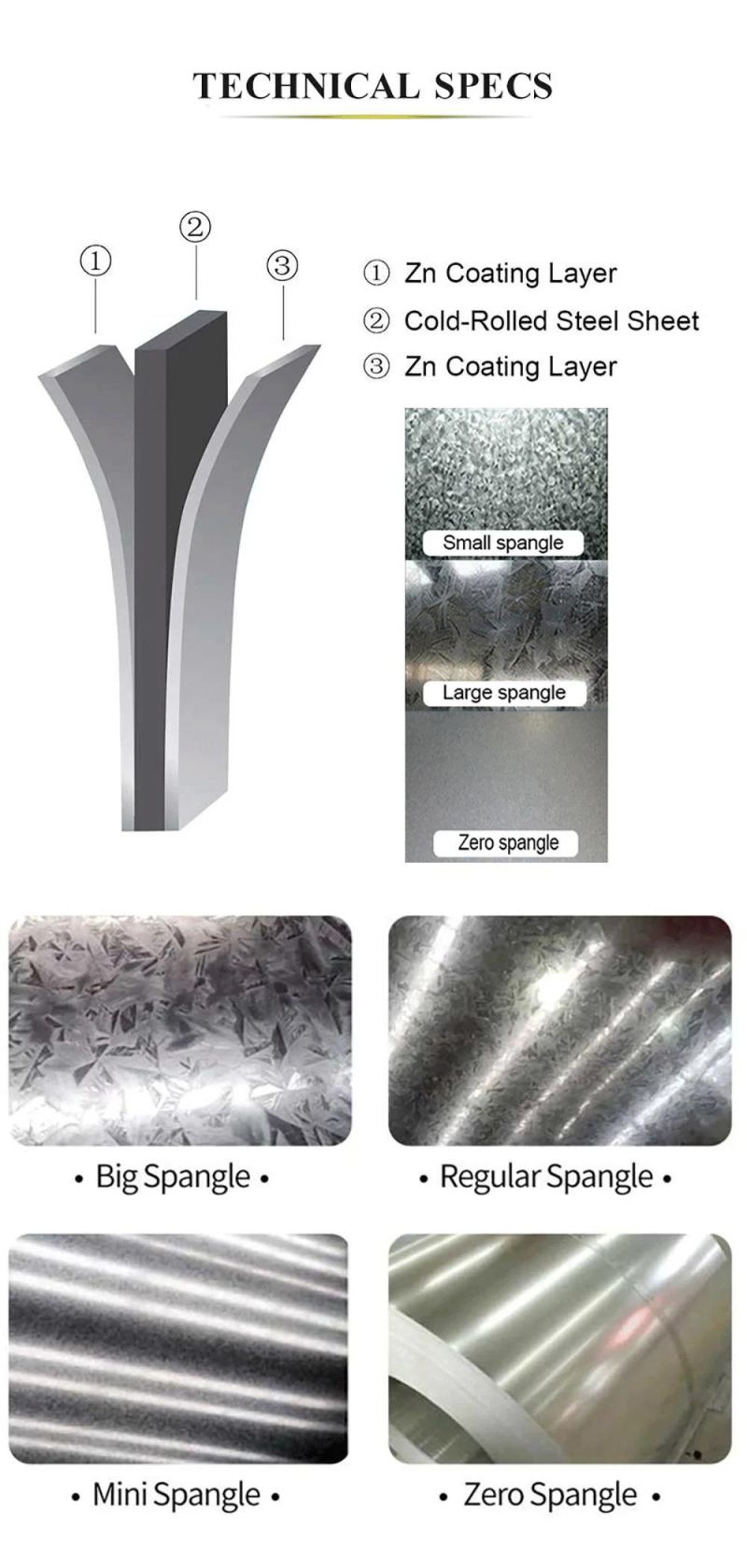 Color Coated Iron Steel Gauge Galvanized PPGI Steel Coil