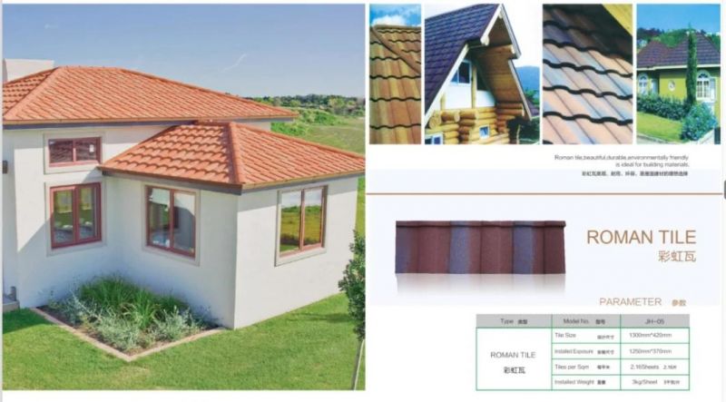 China Prime Colored Stone Coated Roofing Tile Sheet