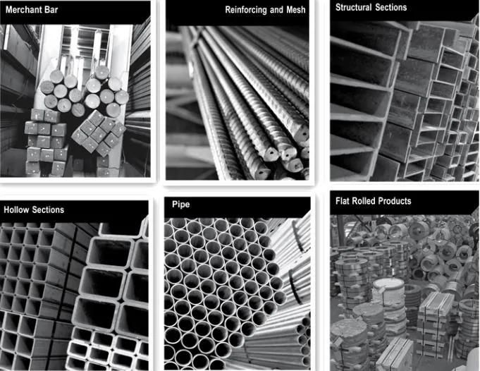 Chinese Manufacturer ASTM Grade 40 and Grade 60 Hot Rolled Medium-High Deformed Steel Rebars