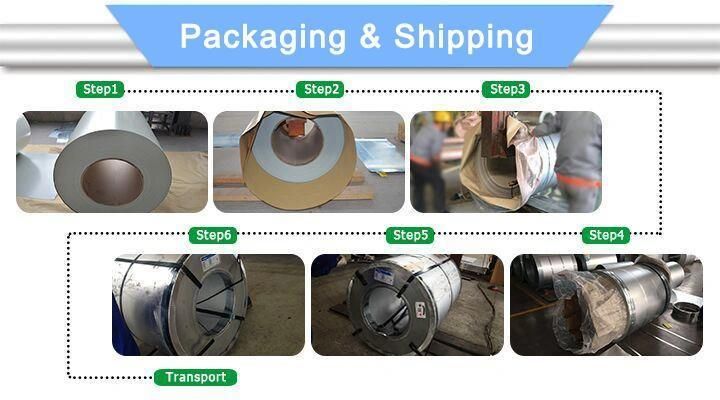 Chinese Factory Coil and Galvanized Material for PPGI Steel Coil PPGI Coils Prepainted