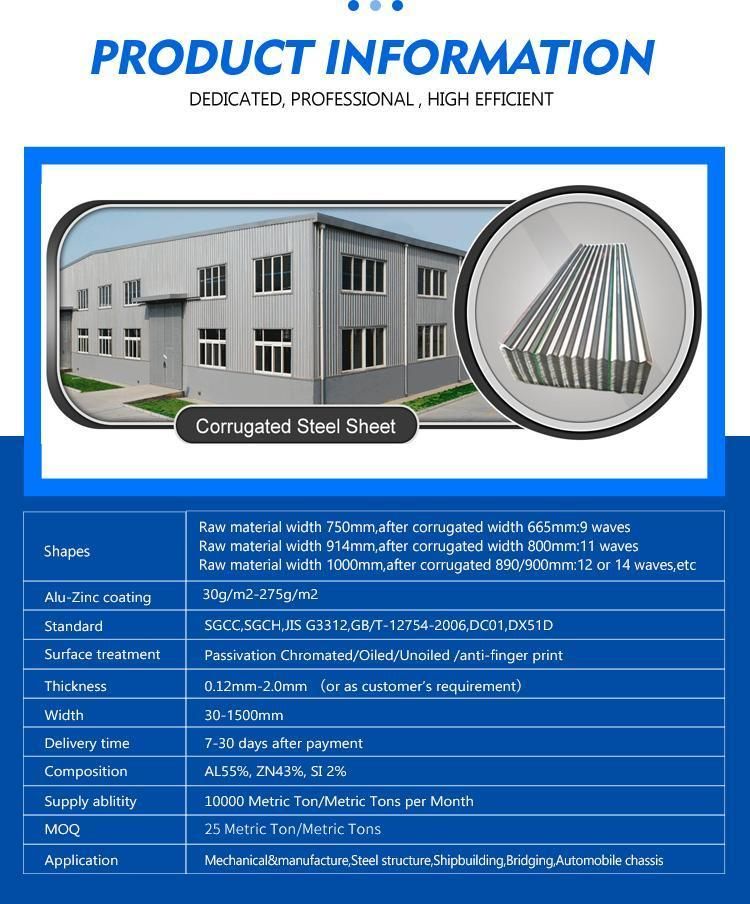 ASTM A792 G550 22/24/26/30/35 Gauge Az40 Az150 Afp Blue Color 55% Aluminium Zinc Alloy Steel Gl Sheet Aluzinc Corrugated Roofing Galvalume Roof Metal Sheet