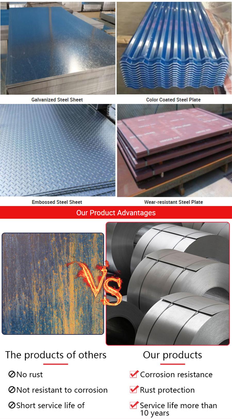 China Factory Carbon Steel Plate Cr SPCC SGCC Gi Steel Cold Rolled/Hot Dipped Galvanized Steel Coil/Sheet/Plate/Strip