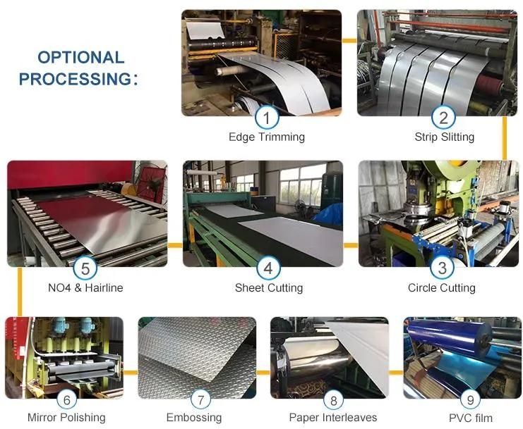 Cold Rolled ASTM Polished Stainless Steel Plate Sheet Manufacture Price