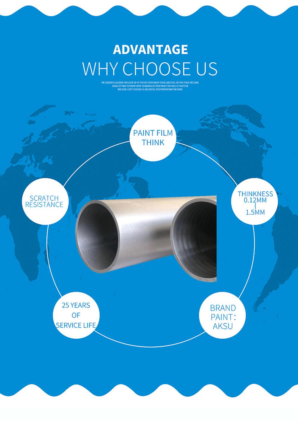 S235gh DIN Galvanized Steel Pipe ERW for Building Greenhouse
