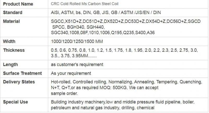 CRC Cold Roll Steel DC01/03 SPCC Steel Sheet/Coil/ Strip