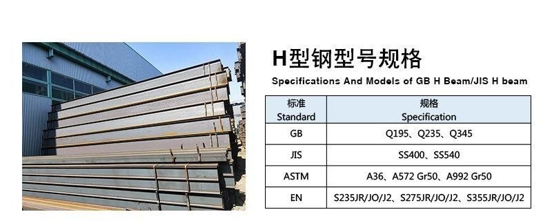 Hot Sale S355 High Strength Structural Steel H Beam