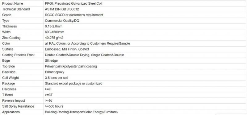 Full Hard Metal Cheap Price Quality High PPGI Coil Color Coated Galvanized Steel