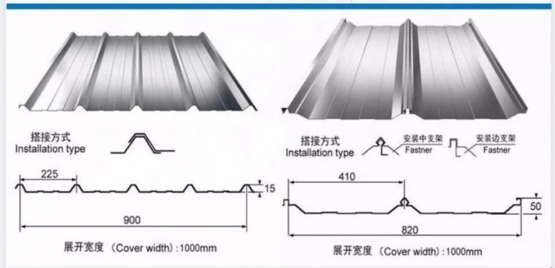Galvanized Corrugated Sheets Corrugated Metal Roofing Iron Steel Sheet Galvanized Zinc Roof Sheets