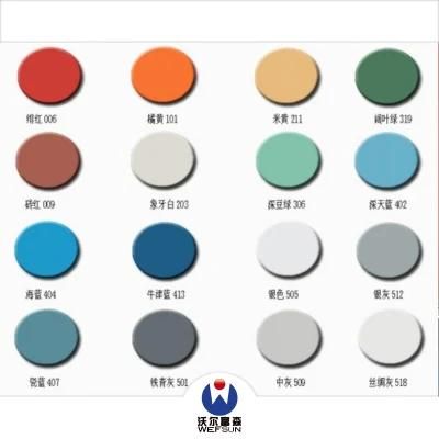 Color Coated / PPGI Steel Sheet for Roofing