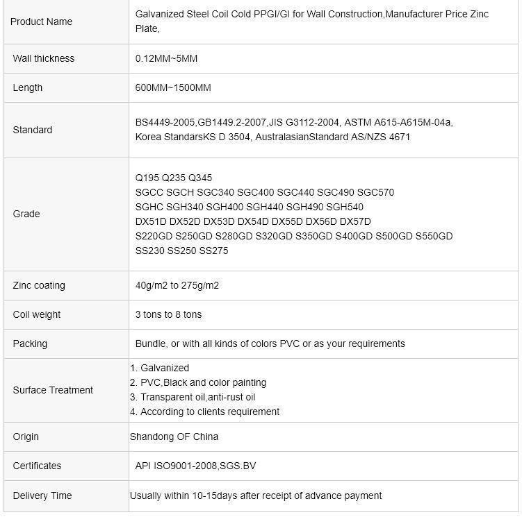 JIS G550 G40 G60 Z275 Hot DIP Galvanized Steel Coil/Sheet/Strip