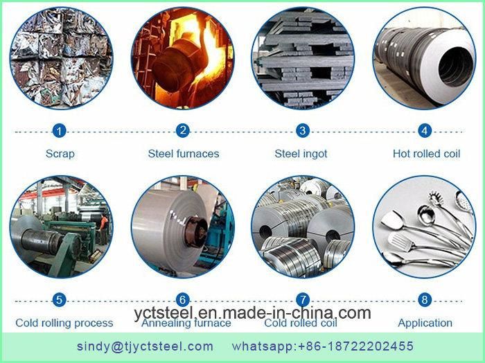 ASTM & AISI Stainless Steel Sheet Metal Used in Industry