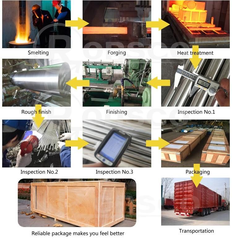 Hot Rolled 201 Bright Builiding Material Stainless Steel Rod Bar