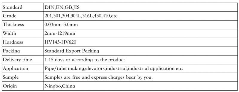 SUS China Stainless Steel 301 Coil Manufacturers Factory Price Per Kg