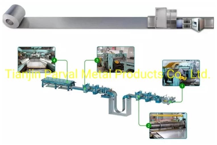 12crni3a/45crnimoa Alloy Steel Hot/Cold Rolled Polished Corrosion Roofing Constructions Buildings High Strength Steel Sheets/Plate